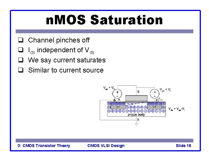 n. MOS Saturation q q Channel pinches off Ids independent of Vds We say