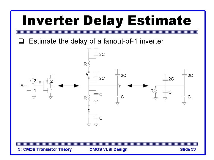 Inverter Delay Estimate q Estimate the delay of a fanout-of-1 inverter 3: CMOS Transistor