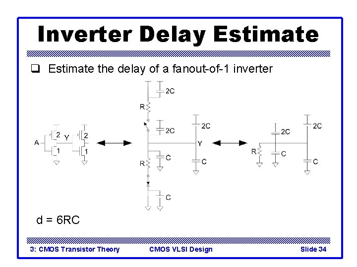 Inverter Delay Estimate q Estimate the delay of a fanout-of-1 inverter d = 6