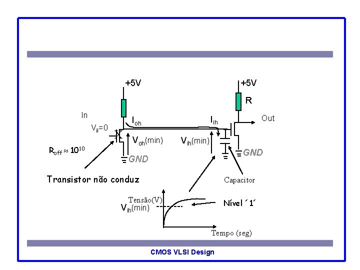 +5 V R In Vil=0 Roff 1010 X Out Iih Ioh Voh(min) Vih(min) GND