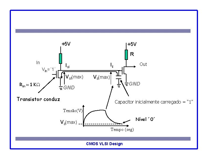 +5 V R In Vih=´ 1´ Vol(max) Ron 1 K Out Iil Iol Vil(max)