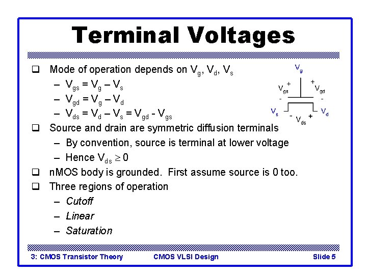 Terminal Voltages q Mode of operation depends on Vg, Vd, Vs – Vgs =