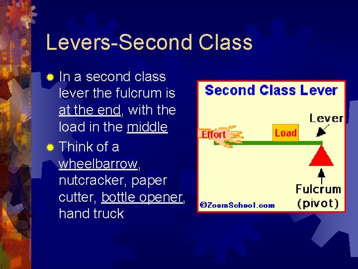 Levers-Second Class ® In a second class lever the fulcrum is at the end,