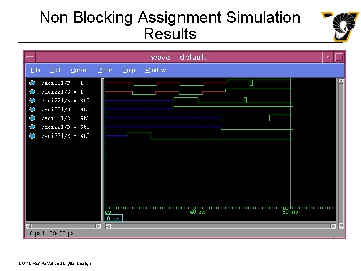 Non Blocking Assignment Simulation Results EGRE 427 Advanced Digital Design 