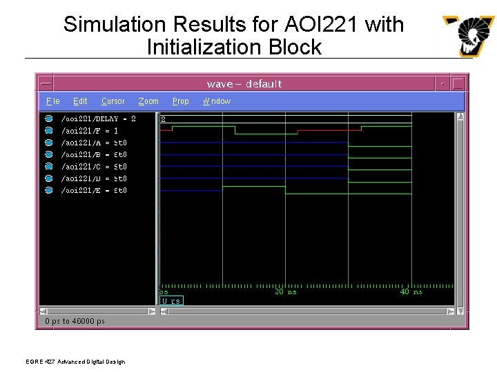 Simulation Results for AOI 221 with Initialization Block EGRE 427 Advanced Digital Design 