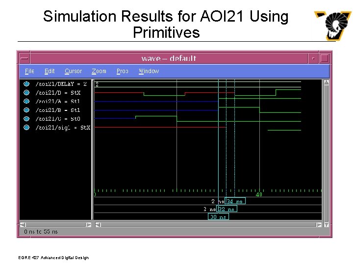 Simulation Results for AOI 21 Using Primitives EGRE 427 Advanced Digital Design 