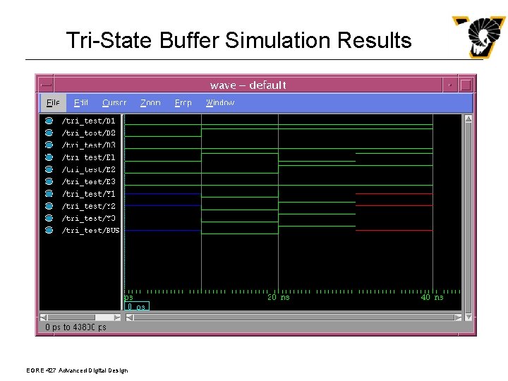 Tri-State Buffer Simulation Results EGRE 427 Advanced Digital Design 