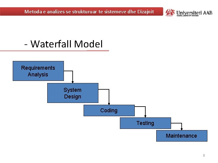 Metoda e analizes se strukturuar te sistemeve dhe Dizajnit - Waterfall Model Requirements Analysis