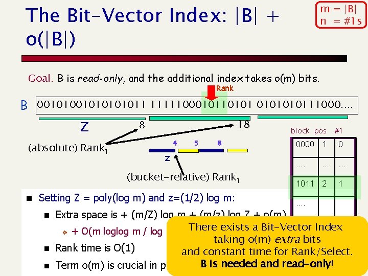 The Bit-Vector Index: |B| + o(|B|) m = |B| n = #1 s Goal.