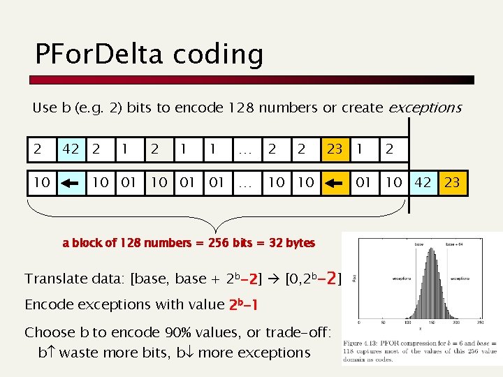 PFor. Delta coding Use b (e. g. 2) bits to encode 128 numbers or