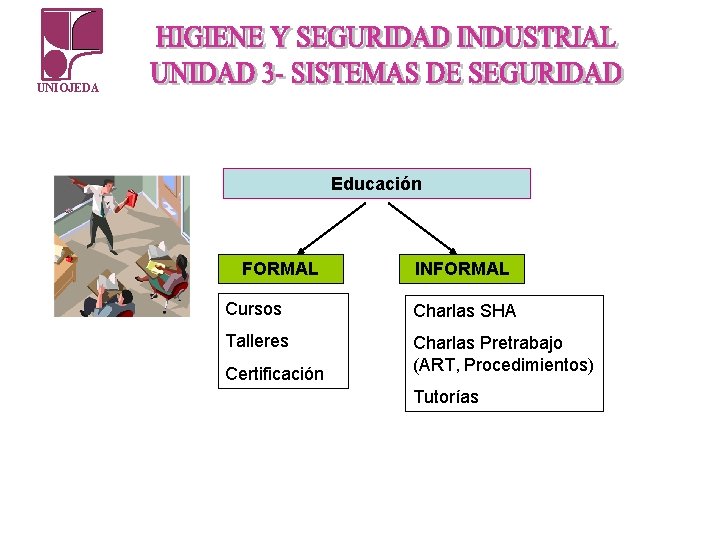 UNIOJEDA Educación FORMAL INFORMAL Cursos Charlas SHA Talleres Charlas Pretrabajo (ART, Procedimientos) Certificación Tutorías