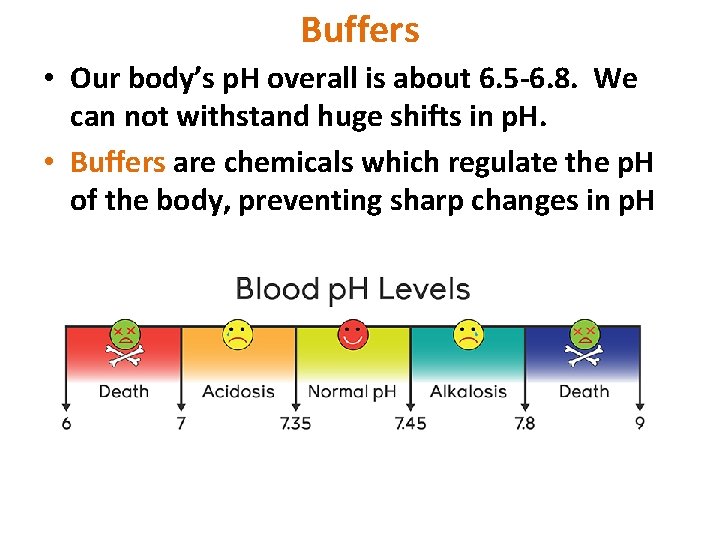 Buffers • Our body’s p. H overall is about 6. 5 -6. 8. We