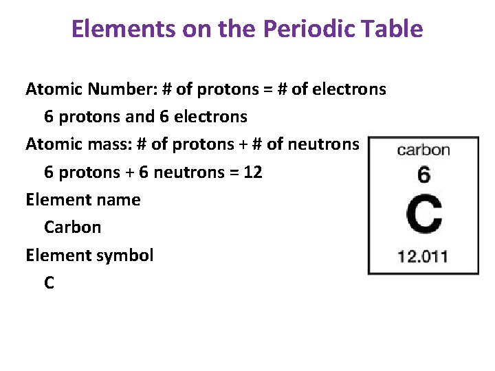 Elements on the Periodic Table Atomic Number: # of protons = # of electrons