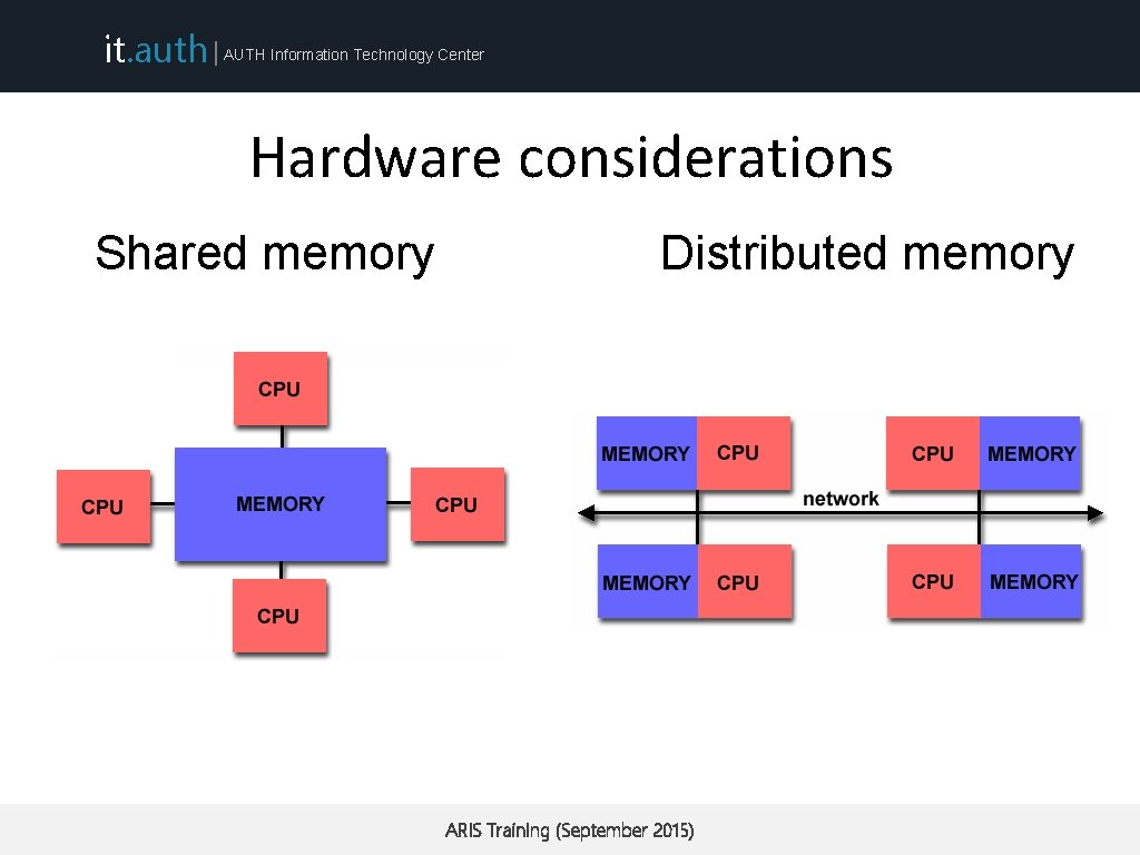 it. auth | AUTH Information Technology Center Hardware considerations Shared memory Distributed memory ARIS