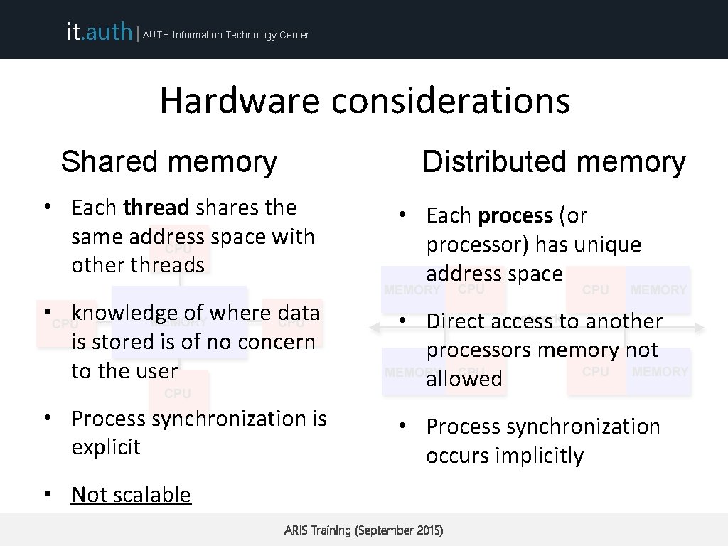 it. auth | AUTH Information Technology Center Hardware considerations Shared memory Distributed memory •