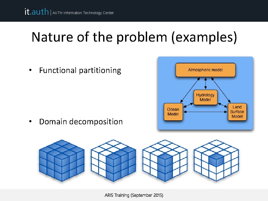 it. auth | AUTH Information Technology Center Nature of the problem (examples) • Functional