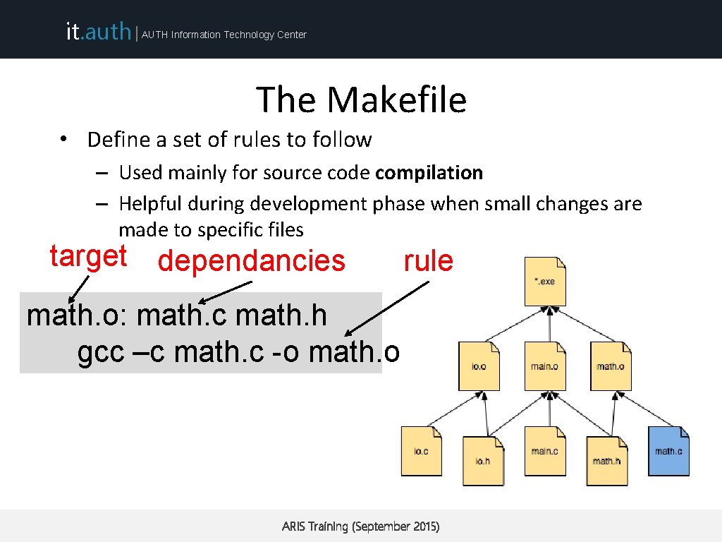 it. auth | AUTH Information Technology Center The Makefile • Define a set of