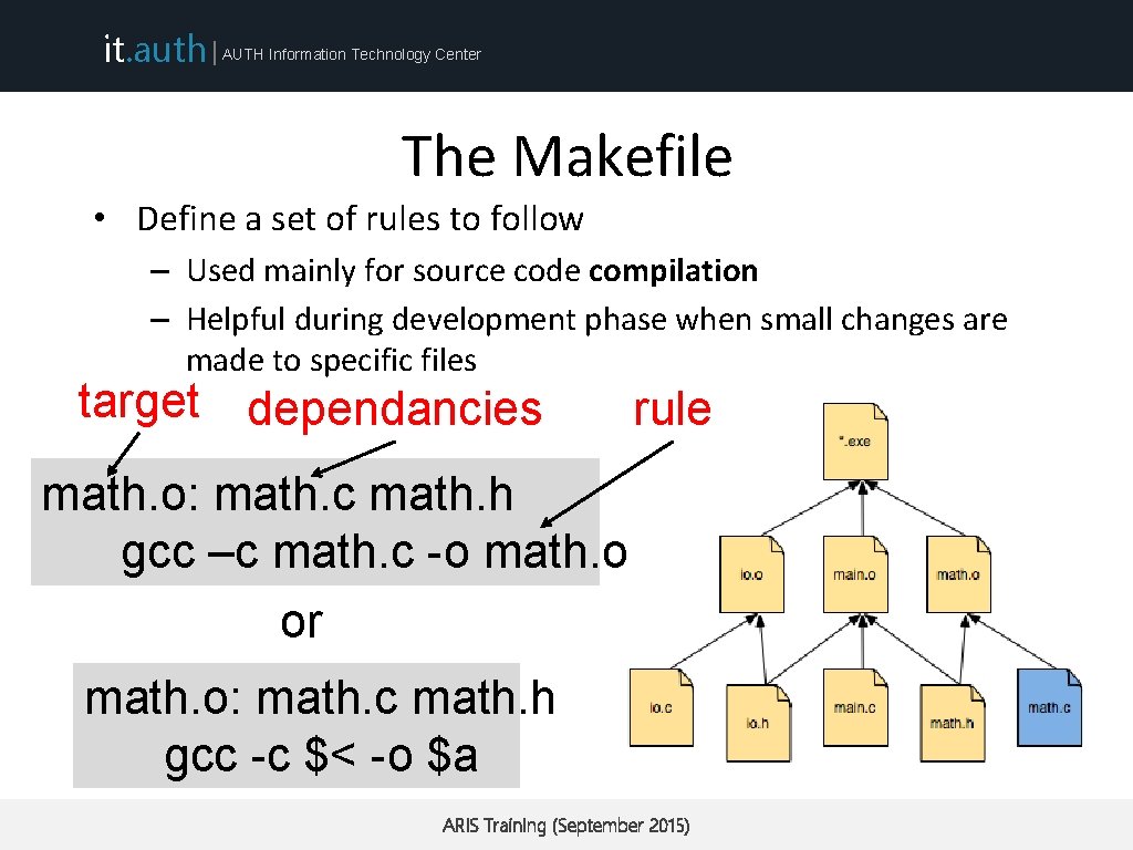 it. auth | AUTH Information Technology Center The Makefile • Define a set of