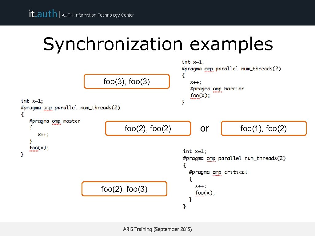 it. auth | AUTH Information Technology Center Synchronization examples foo(3), foo(3) foo(2), foo(3) ARIS