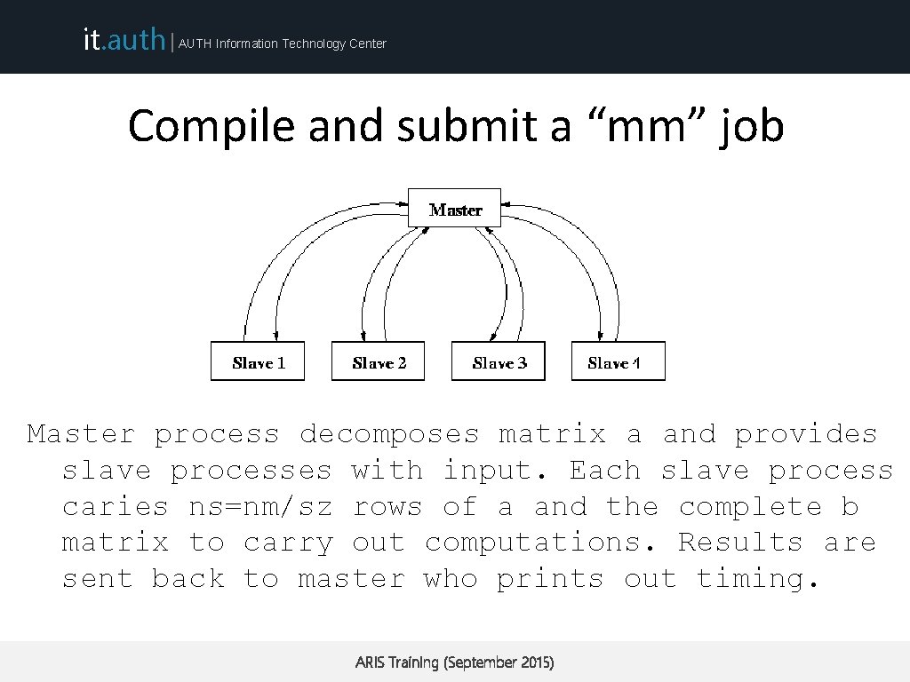 it. auth | AUTH Information Technology Center Compile and submit a “mm” job Master