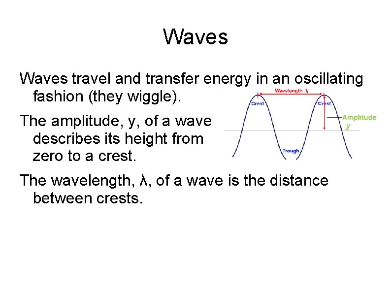 Waves travel and transfer energy in an oscillating fashion (they wiggle). The amplitude, y,