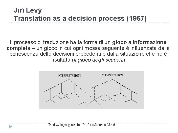 Jirí Levý Translation as a decision process (1967) Il processo di traduzione ha la