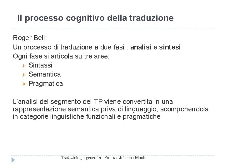 Il processo cognitivo della traduzione Roger Bell: Un processo di traduzione a due fasi