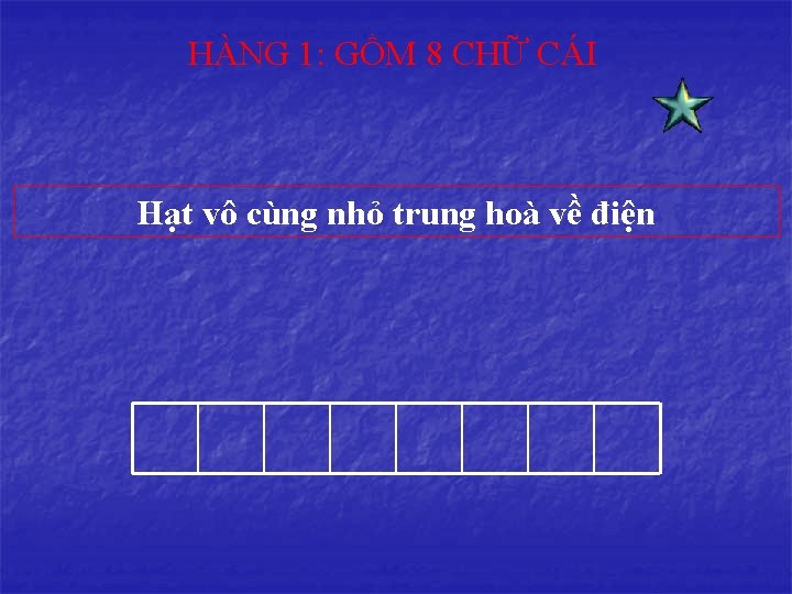 HÀNG 1: GỒM 8 CHỮ CÁI Hạt vô cùng nhỏ trung hoà về điện