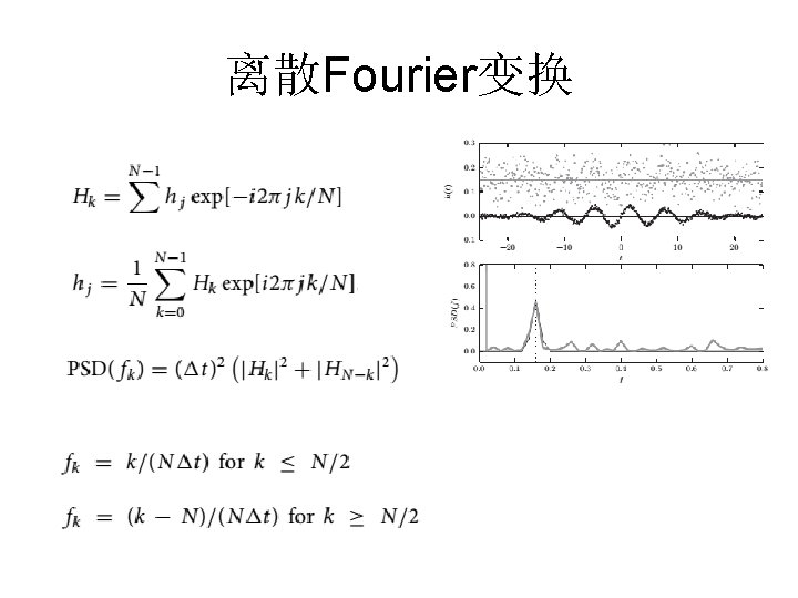 离散Fourier变换 