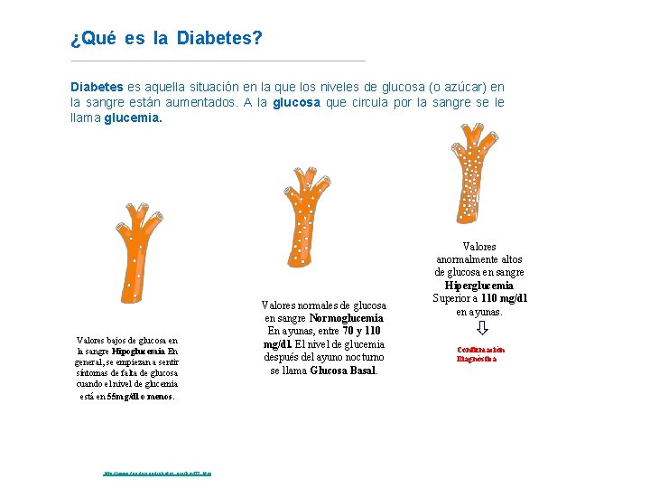 ¿Qué es la Diabetes? Diabetes es aquella situación en la que los niveles de