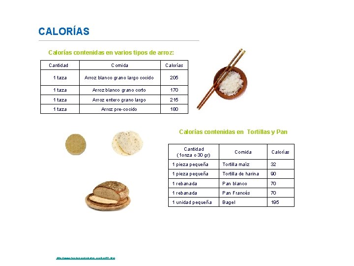 CALORÍAS Calorías contenidas en varios tipos de arroz: Cantidad Comida Calorías 1 taza Arroz
