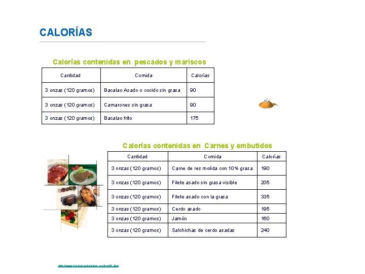 CALORÍAS Calorías contenidas en pescados y mariscos Cantidad Comida Calorías 3 onzas (120 gramos)