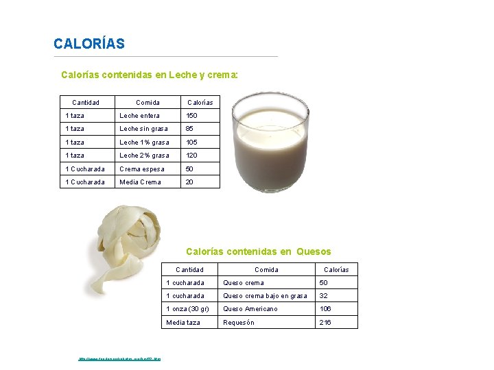 CALORÍAS Calorías contenidas en Leche y crema: Cantidad Comida Calorías 1 taza Leche entera