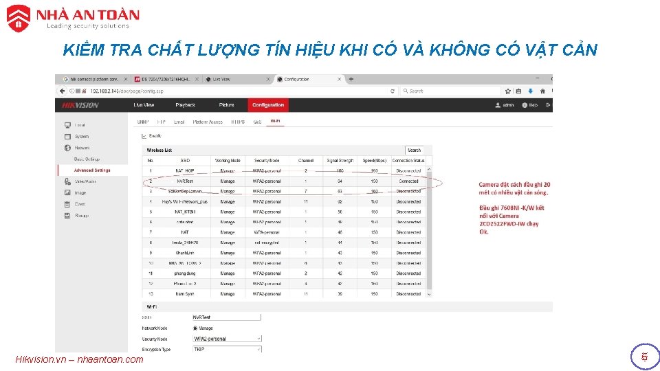 KIỂM TRA CHẤT LƯỢNG TÍN HIỆU KHI CÓ VÀ KHÔNG CÓ VẬT CẢN Hikvision.