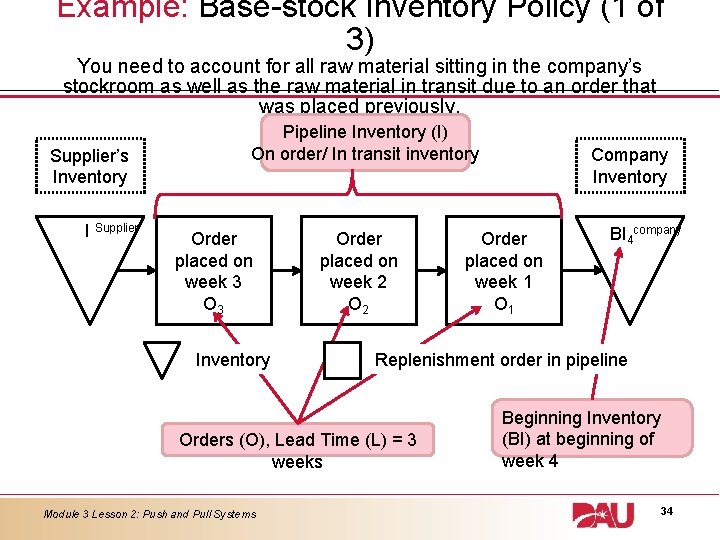 Example: Base-stock Inventory Policy (1 of 3) You need to account for all raw Example: Base-stock Inventory Policy (1 of 3) You need to account for all raw