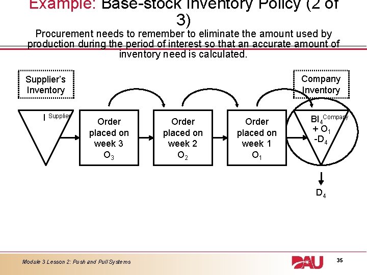 Example: Base-stock Inventory Policy (2 of 3) Procurement needs to remember to eliminate the Example: Base-stock Inventory Policy (2 of 3) Procurement needs to remember to eliminate the