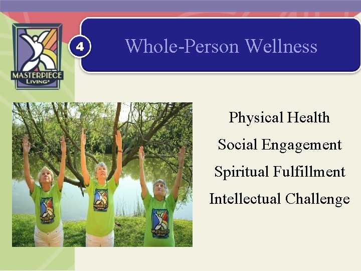 4 Whole-Person Wellness Physical Health Social Engagement Spiritual Fulfillment Intellectual Challenge 