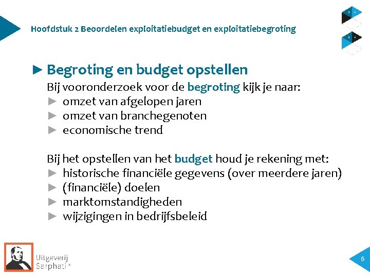 Hoofdstuk 2 Beoordelen exploitatiebudget en exploitatiebegroting ► Begroting en budget opstellen Bij vooronderzoek voor