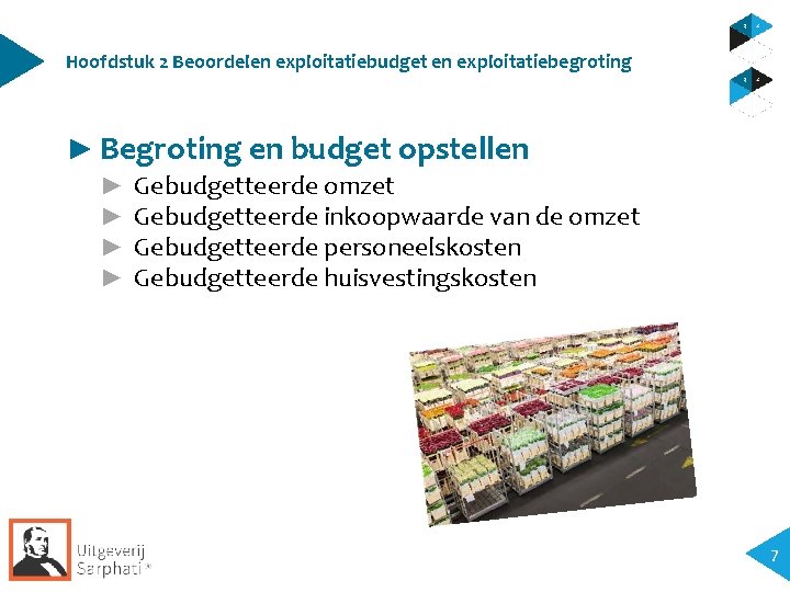 Hoofdstuk 2 Beoordelen exploitatiebudget en exploitatiebegroting ► Begroting en budget opstellen ► ► Gebudgetteerde