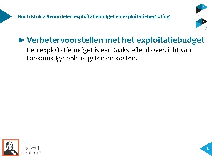 Hoofdstuk 2 Beoordelen exploitatiebudget en exploitatiebegroting ► Verbetervoorstellen met het exploitatiebudget Een exploitatiebudget is