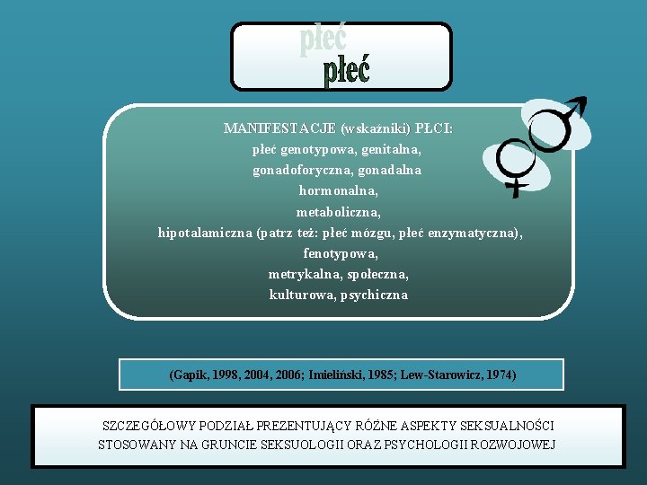 MANIFESTACJE (wskaźniki) PŁCI: płeć genotypowa, genitalna, gonadoforyczna, gonadalna hormonalna, metaboliczna, hipotalamiczna (patrz też: płeć