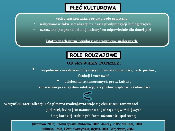 PŁEĆ KULTUROWA • • cechy, zachowania, postawy, role społeczne nabywane w toku socjalizacji na