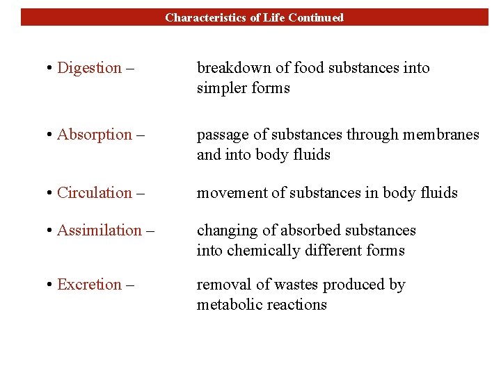 Characteristics of Life Continued • Digestion – breakdown of food substances into simpler forms