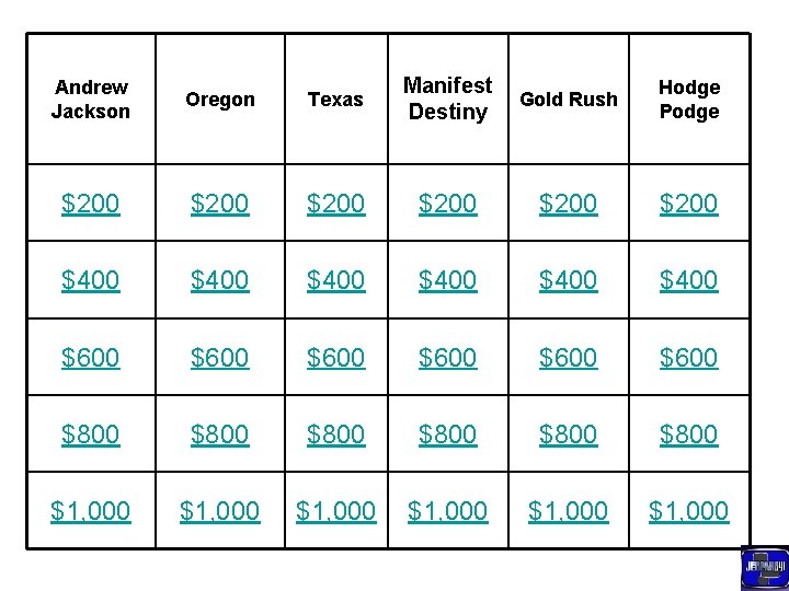 Andrew Jackson Oregon Texas Manifest Destiny Gold Rush Hodge Podge $200 $200 $400 $400