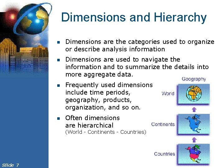 Dimensions and Hierarchy n n Dimensions are the categories used to organize or describe