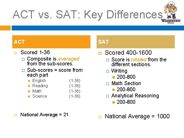 ACT vs. SAT: Key Differences ACT SAT Scored 1 -36 � Composite is averaged