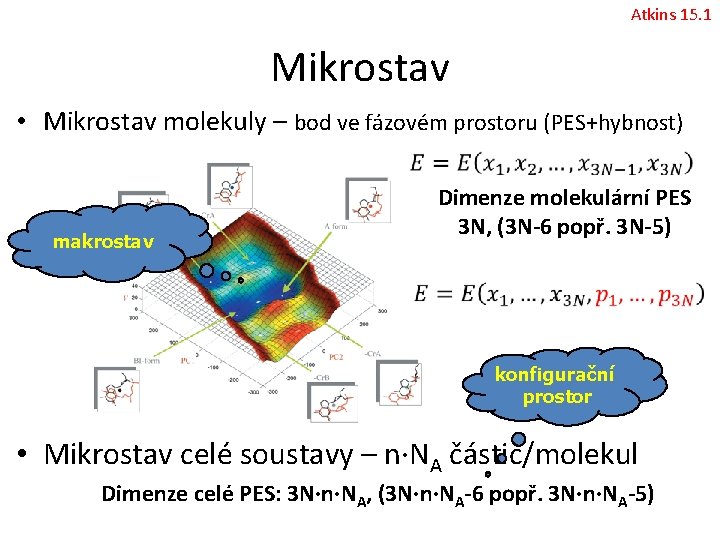 Atkins 15. 1 Mikrostav • Mikrostav molekuly – bod ve fázovém prostoru (PES+hybnost) makrostav