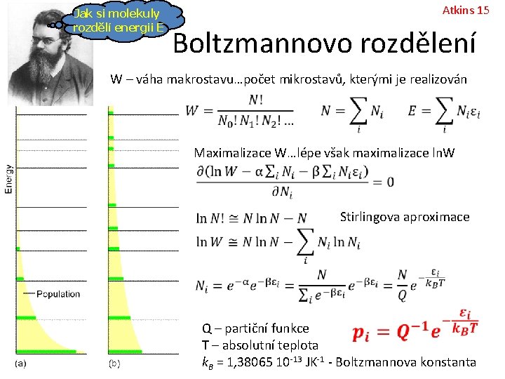 Jak si molekuly rozdělí energii E Atkins 15 Boltzmannovo rozdělení W – váha makrostavu…počet