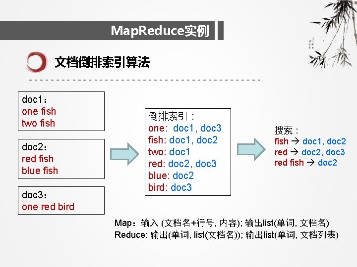 Map. Reduce实例 文档倒排索引算法 ---------------------- doc 1： one fish two fish doc 2： red fish