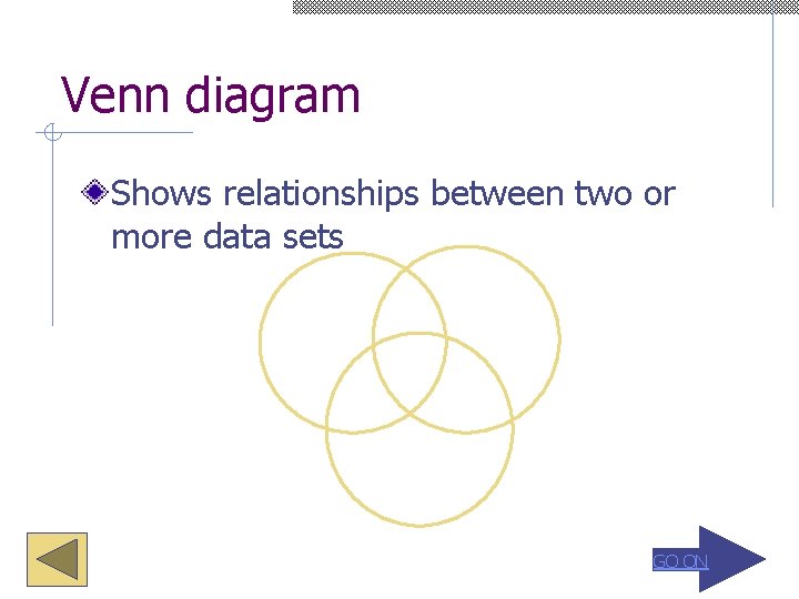 Venn diagram Shows relationships between two or more data sets GO ON 
